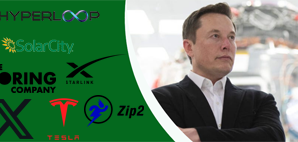 Elon Musk: The Path in Companies and a Brief Story of Their Logos