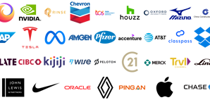 Most Famous Companies with Modern Logos