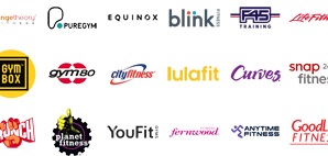 Most Famous Fitness Logos