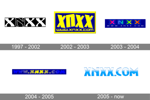 XNXX Logo history